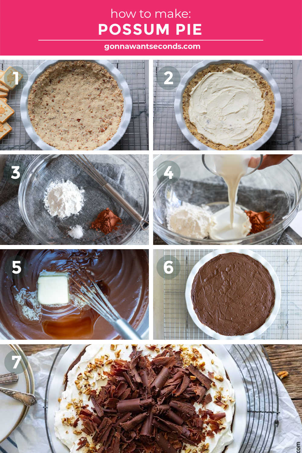 Step by step how to make possum pie