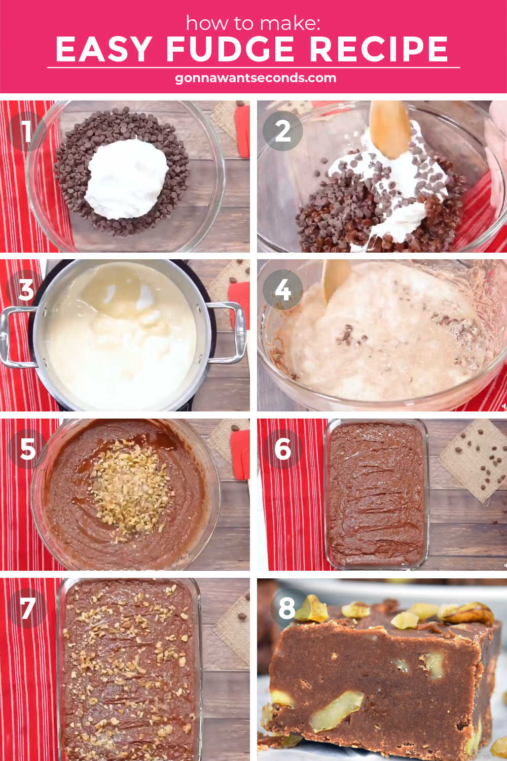 Step by step how to make easy fudge recipe