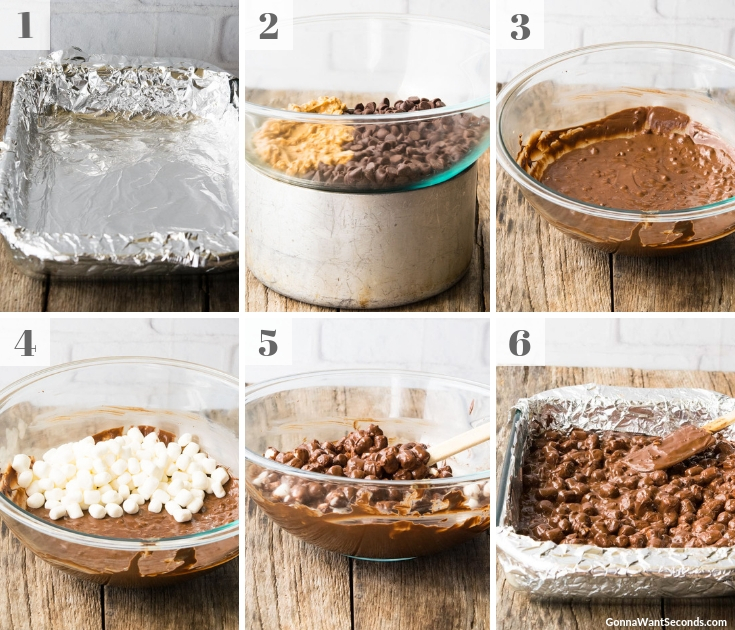 Step By Step How To Make Rocky Road Fudge