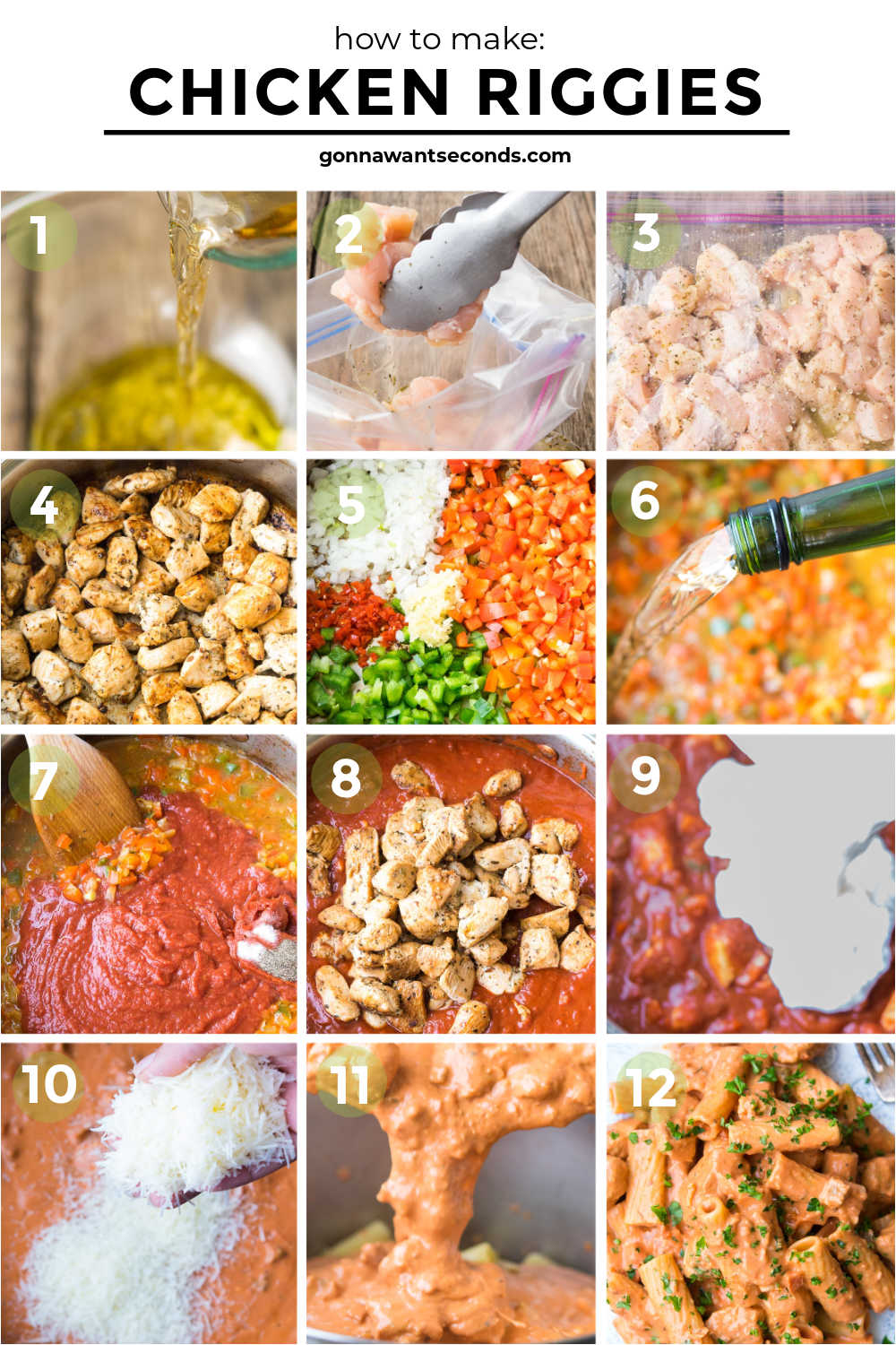 Step by step how to make chicken riggies