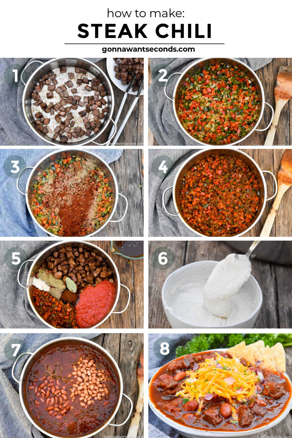 Step by step how to make steak chili
