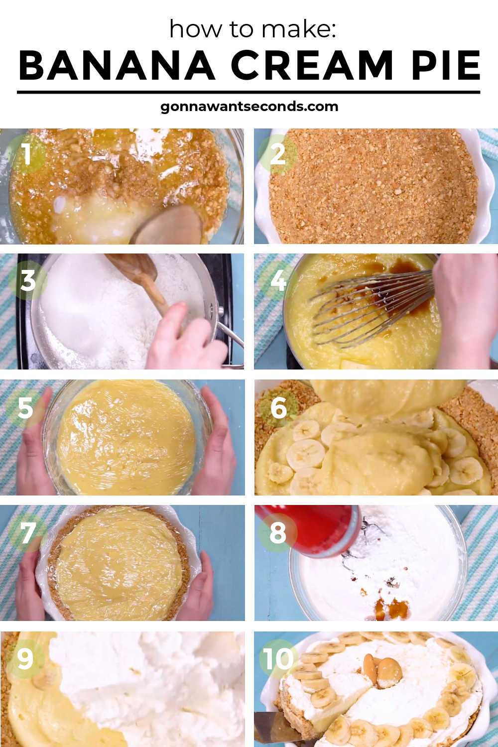 Step by step how to make banana cream pie