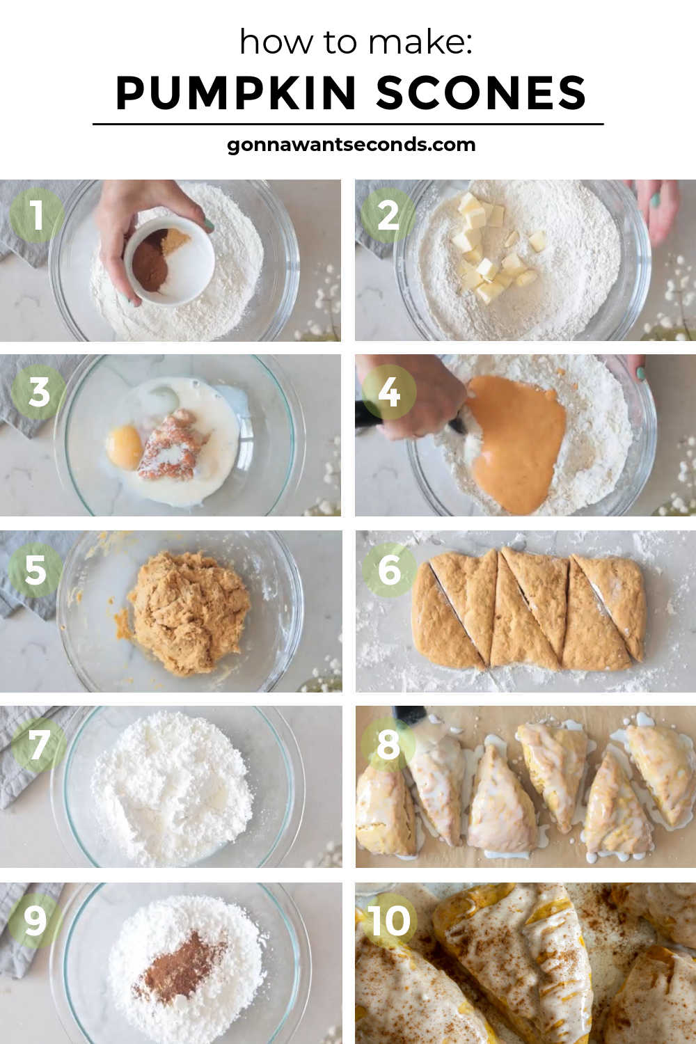 Step by step how to make pumpkin scones