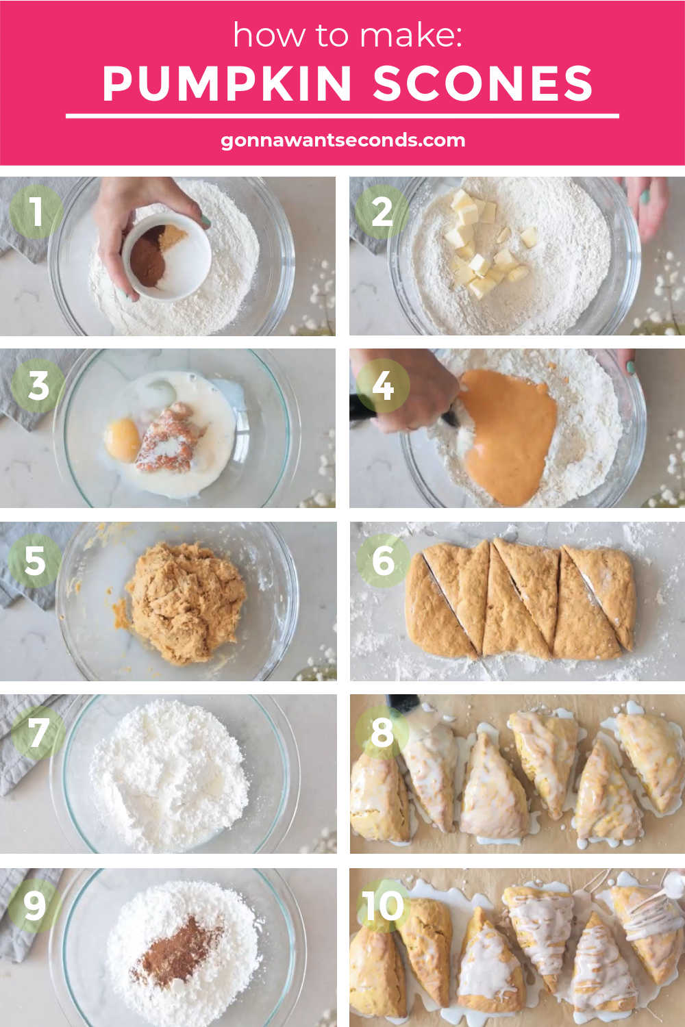 Step by step how to make pumpkin scones