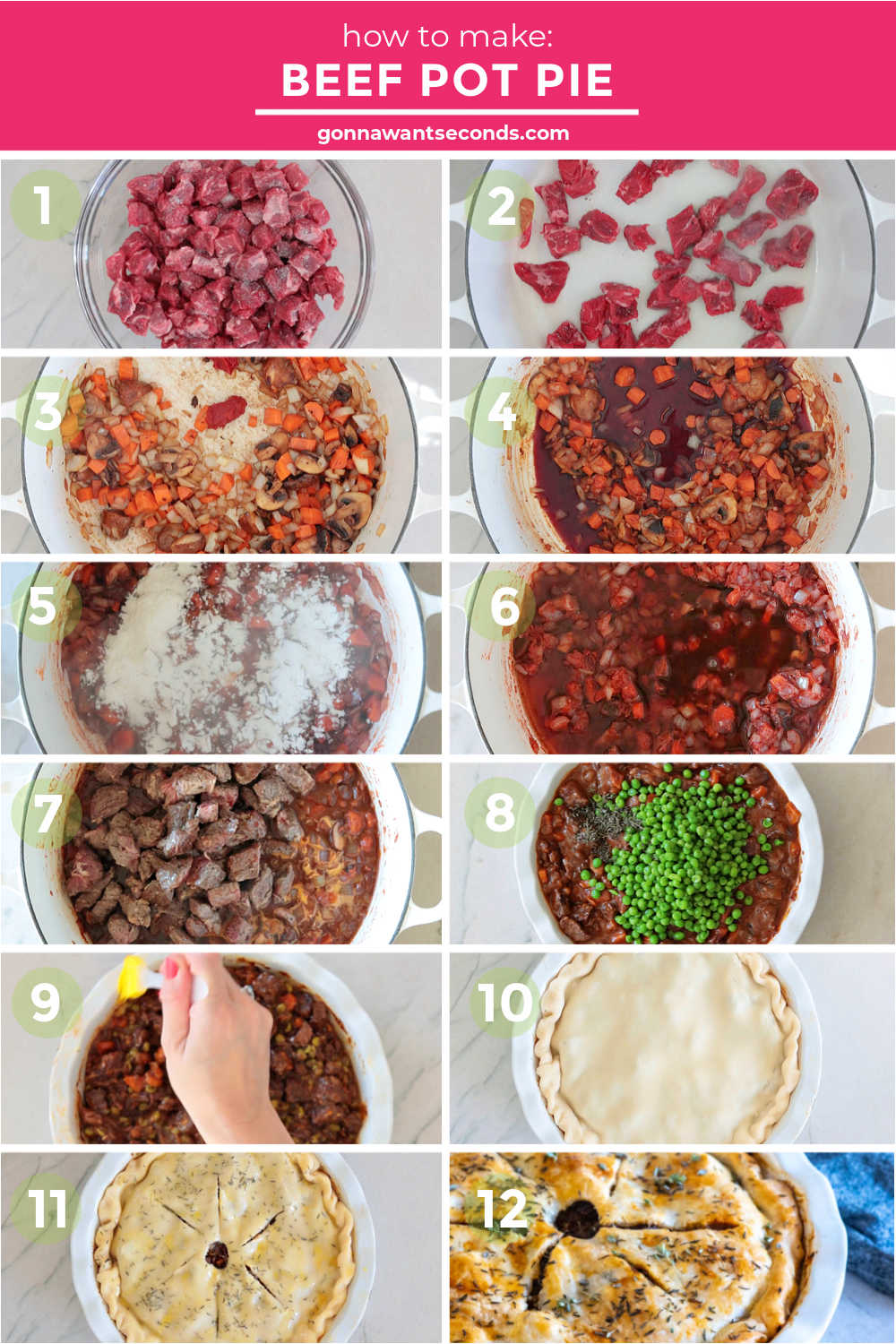 Step by step how to make beef pot pie