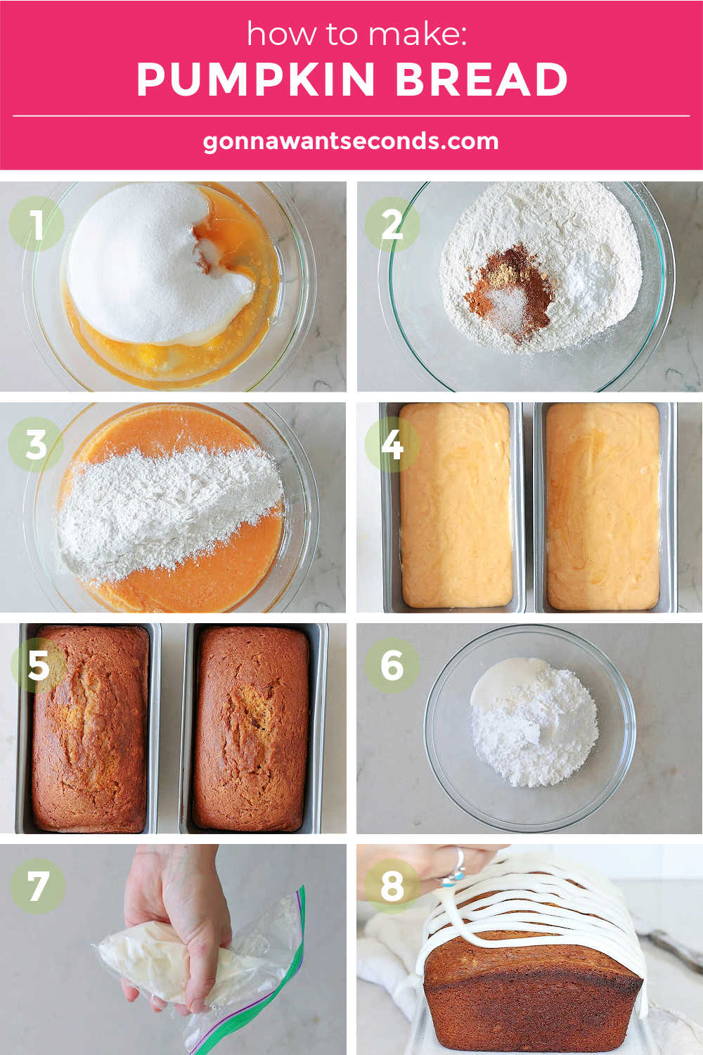 step by step how to make pumpkin bread