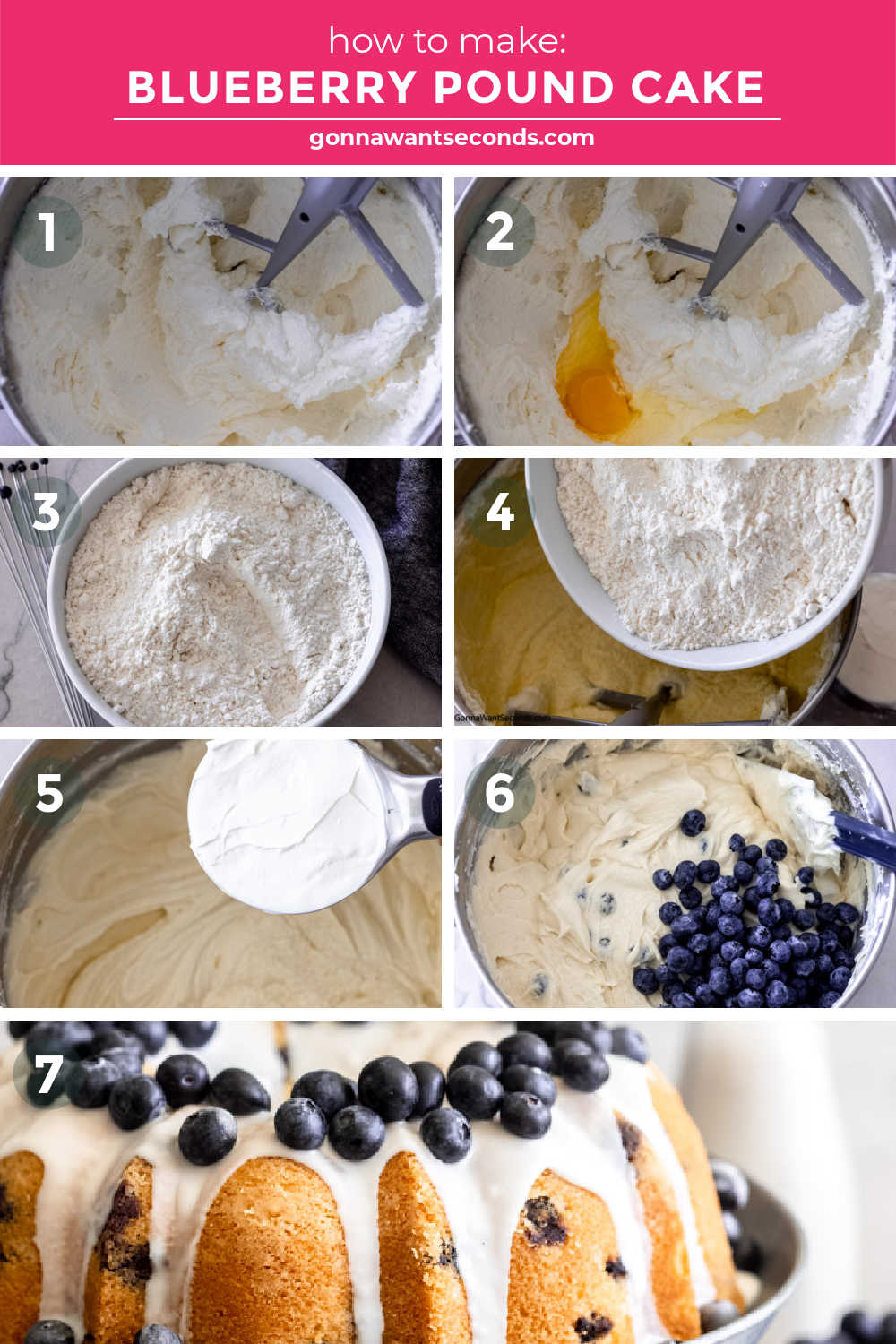 Step by step how to make blueberry pound cake