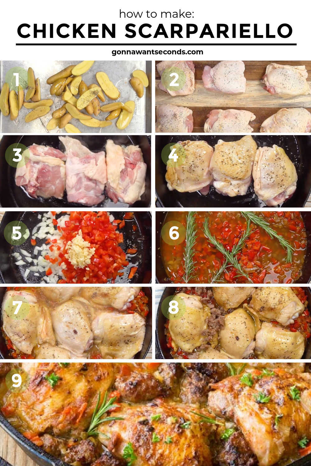 Step by step how to make chicken scarpariello