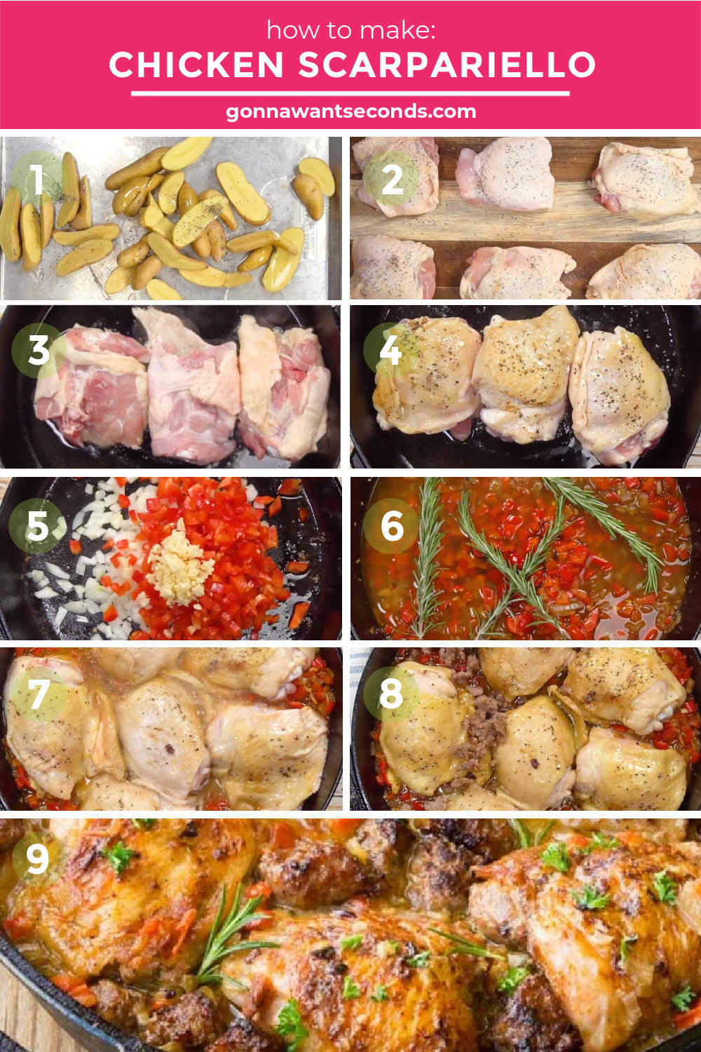 Step by step how to make chicken scarpariello