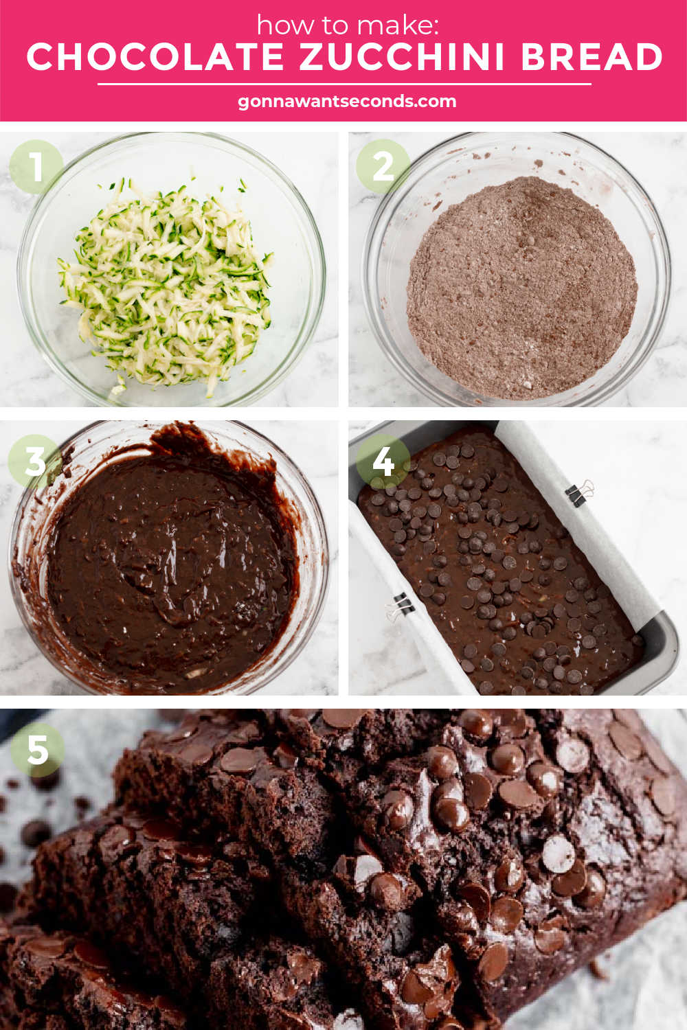 Step by step how to make chocolate zucchini bread