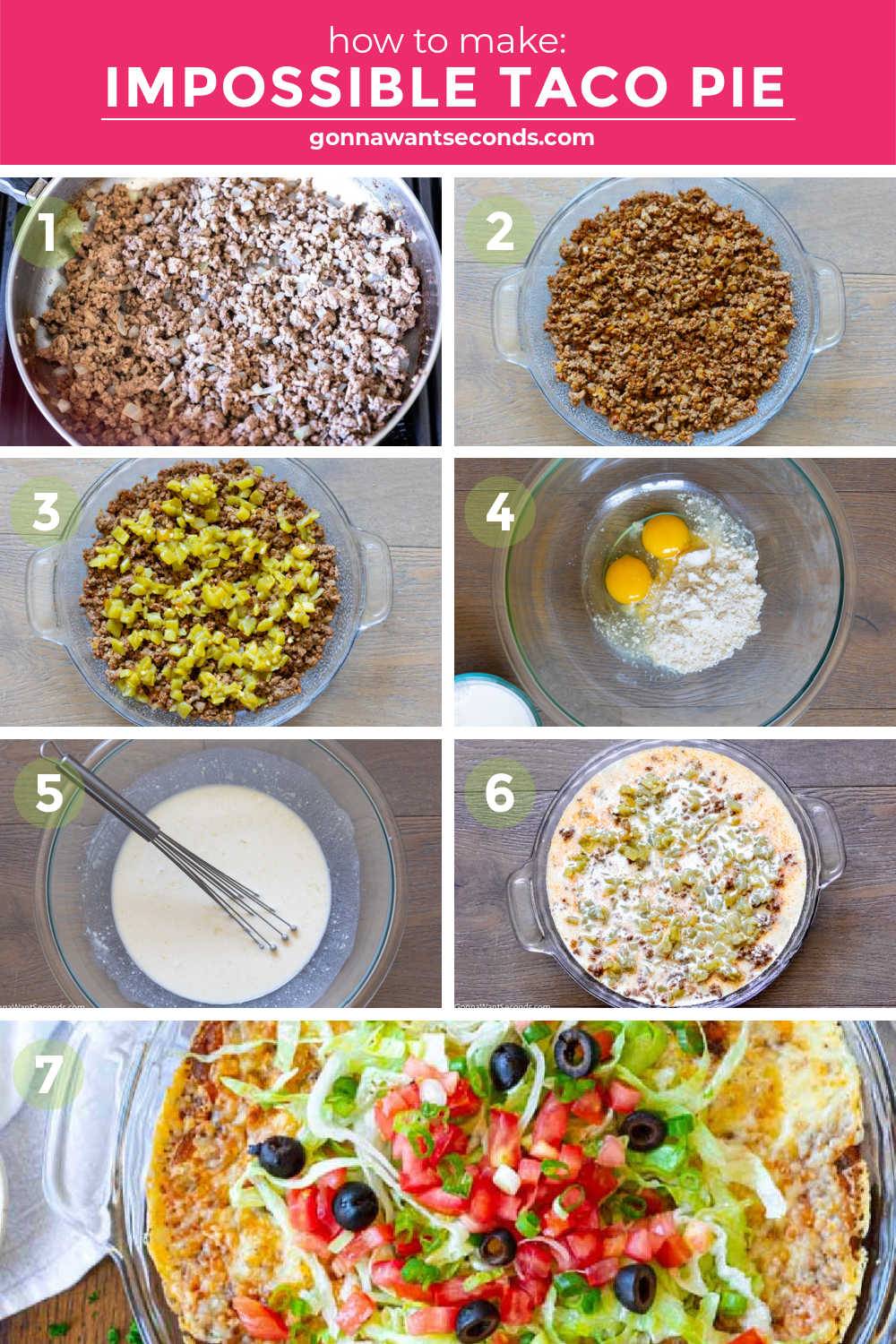 Step by step how to make Bisquick Impossible Taco Pie