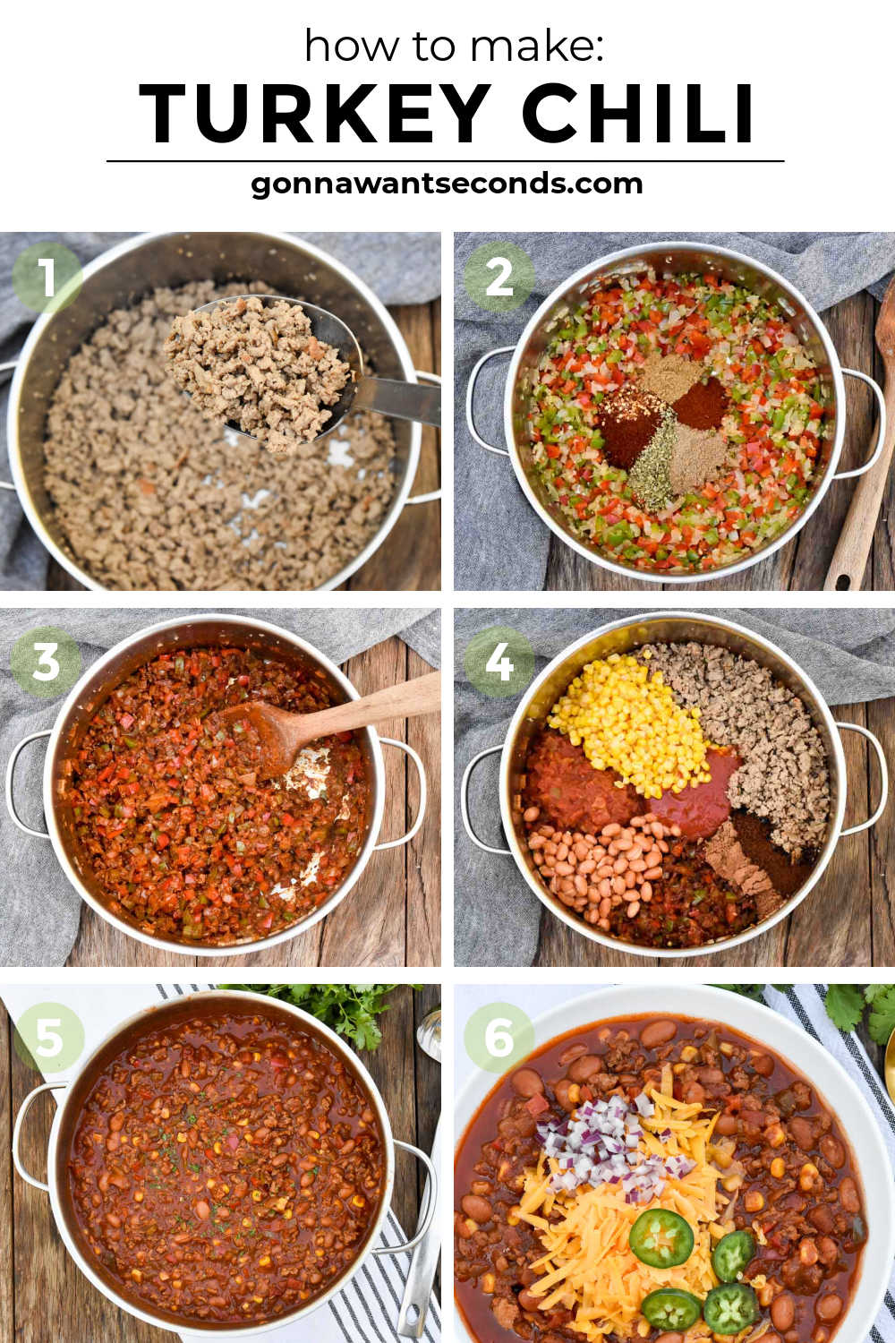 Step by step How to make Turkey Chili
