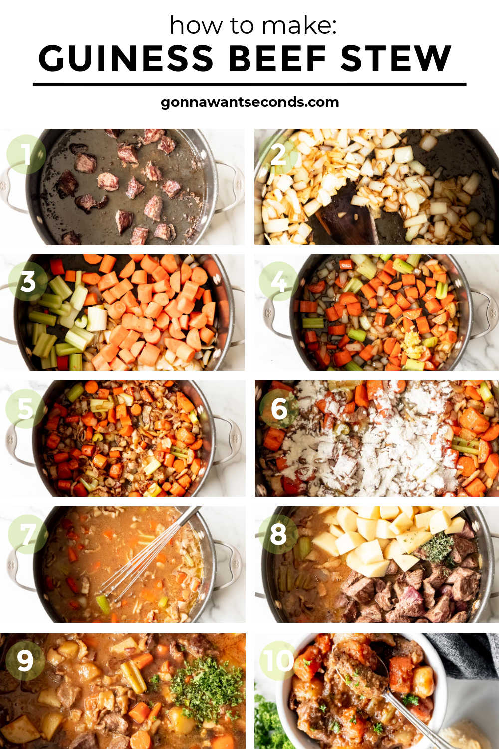 step by step how to make guinness beef stew