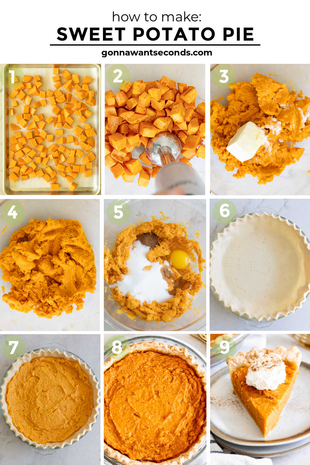 Step by step how to make sweet potato pie