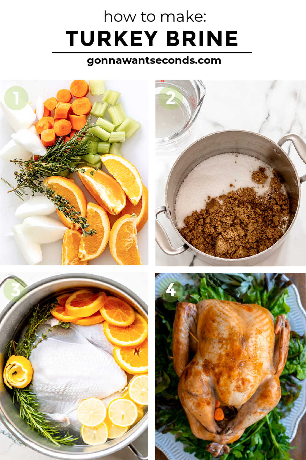 step by step how to make turkey brine