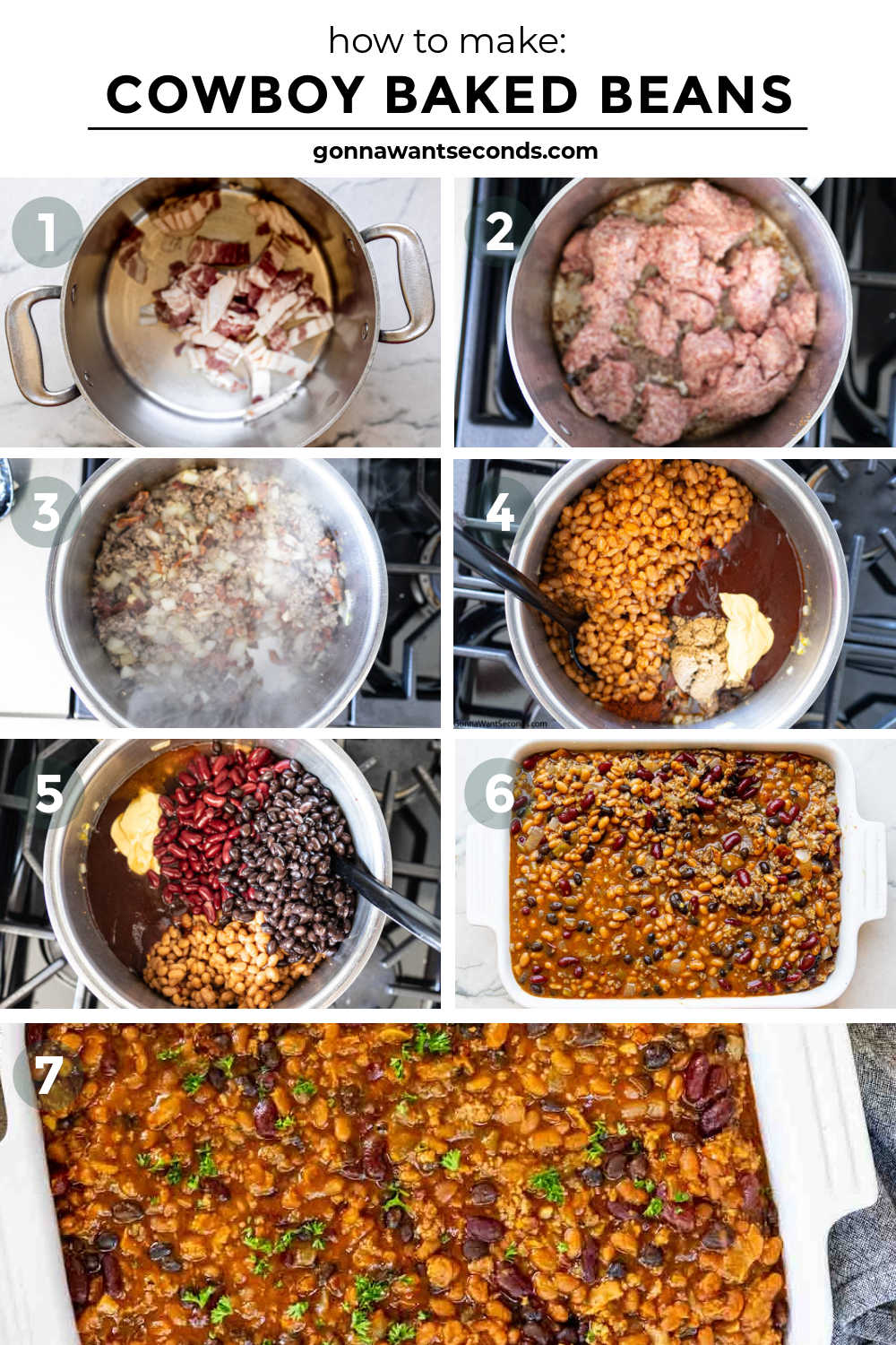 Cowboy baked beans are a hearty one-pot meal with earthy sweetness, savory pork sausage, and crispy bacon, perfect for family gatherings or potluck dinners. #bakedbeans #cowboybakedbeans step by step how to make cowboy baked beans