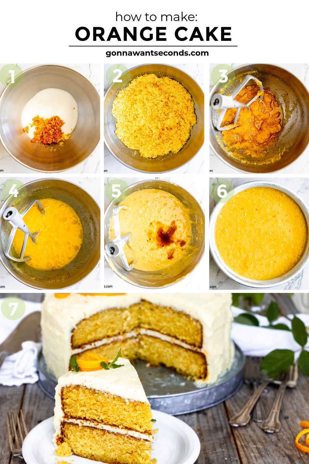 step by step how to make orange cake