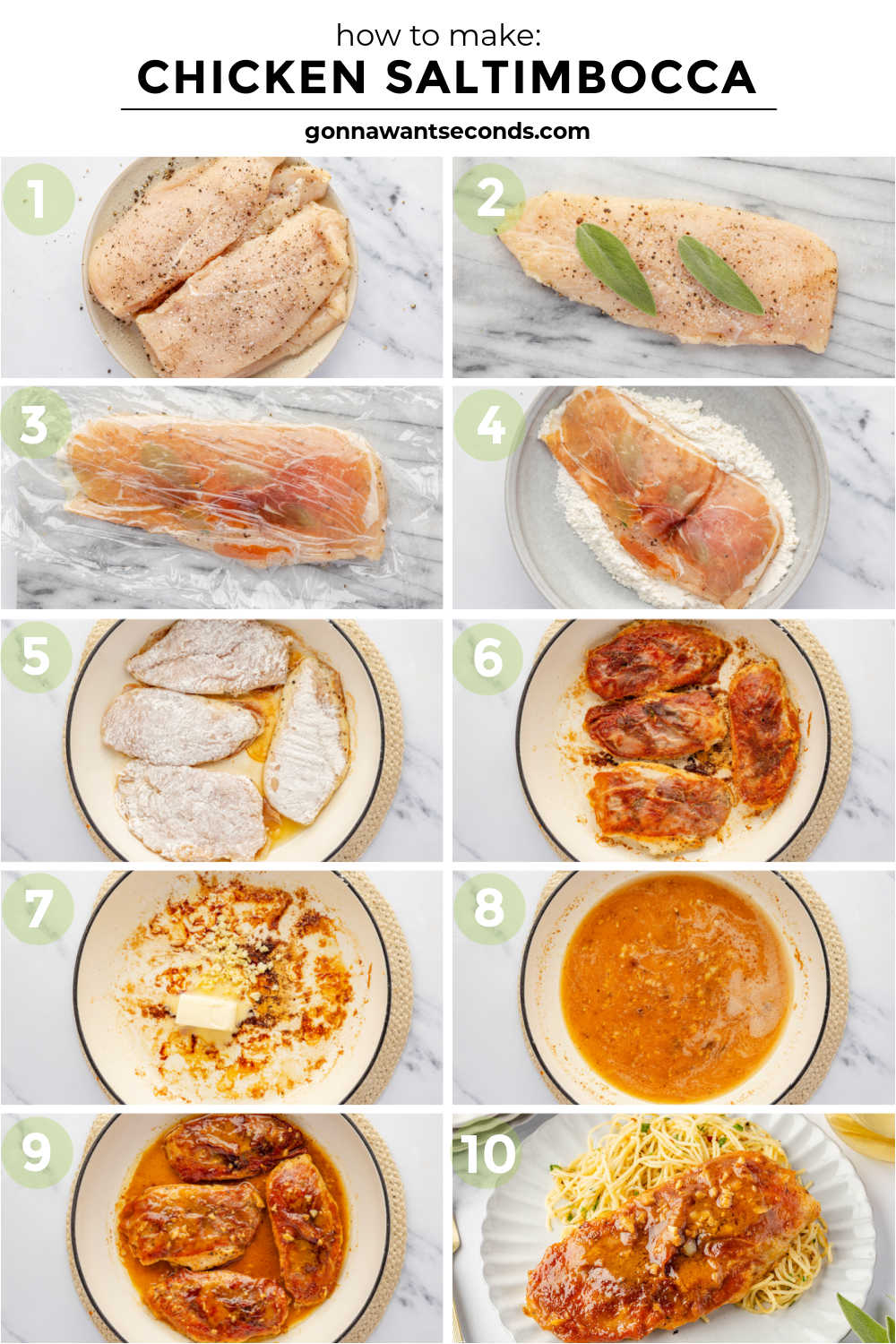 Chicken Saltimbocca is a fancy but easy, 30-minute pan-seared chicken cutlet, elegantly topped with sage and prosciutto, with white wine butter sauce. #chickensaltimbocca #30minutemeals Step by step how to make chicken saltimbocca
