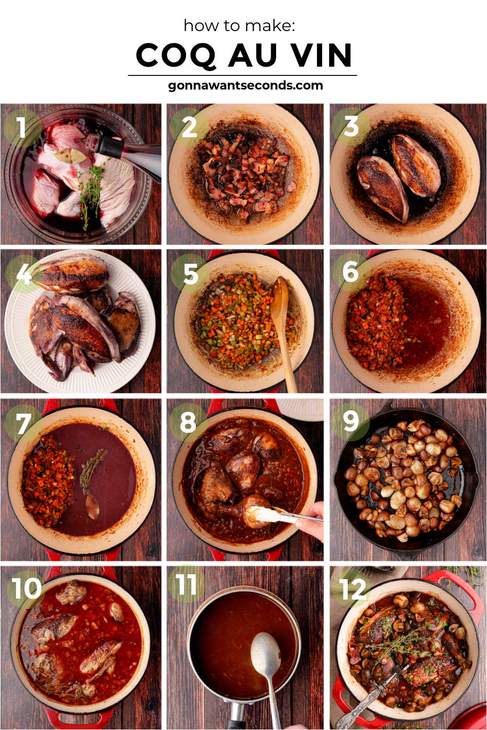 This cozy Coq Au Vin is tender chicken braised in red wine with bacon, mushrooms, and pearl onions—rich, rustic, and perfect for guests. #coqauvin #frenchchickenrecipes step by step how to make coq au vin