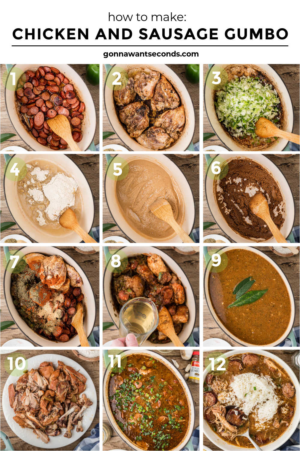 Authentic Cajun chicken and sausage gumbo with a deep dark roux, smoky andouille, and bold flavor. Tomato-free and rich. #chickengumbo #gumbo step by step how to make chicken and sausage gumbo