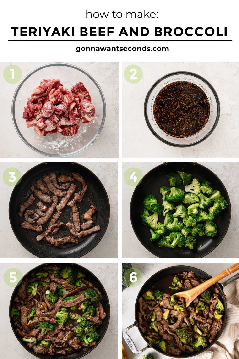 Teriyaki Beef and Broccoli is a quick 35-minute dinner with tender beef, crisp broccoli, and a homemade sweet-savory teriyaki sauce. #teriyaki #beefandbroccoli Step by step how to make teriyaki beef and broccoli