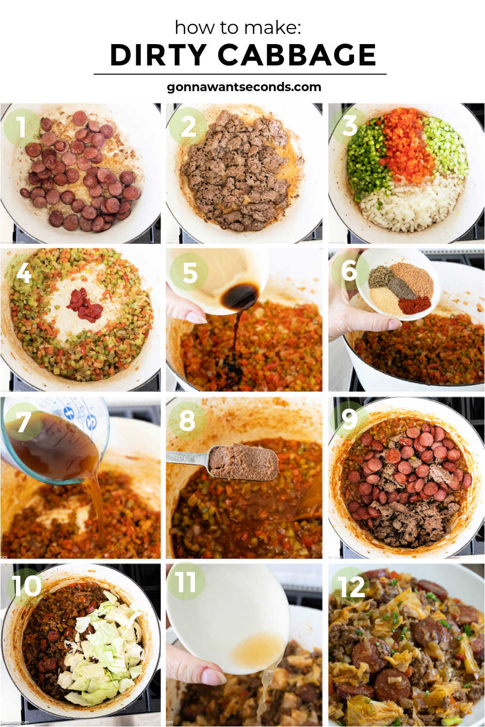 Dirty Cabbage is a hearty Southern one-pan dinner with ground beef, smoky sausage, tender cabbage, peppers, and bold Cajun seasoning. #dirtycabbage #onepandinner step by step how to make dirty cabbage